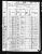 Census from 1879/1880